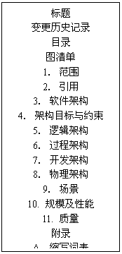 点击新窗口查看大图 图 13 - 软件架构文档提纲