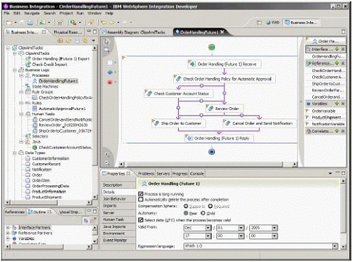 WebSphere Integration Developer ͸ͼ